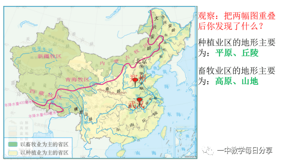 濮陽市第一中學新課標從學到用行動案例:八年級上冊