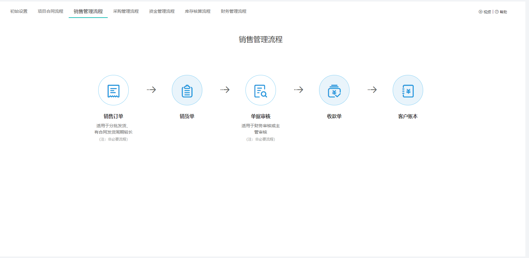 项目管理软件哪款好用？建筑行业的有没有