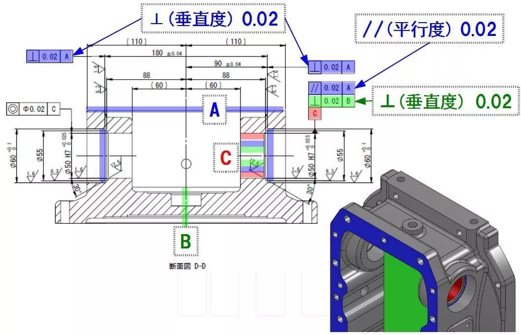 這個基準c面的孔與基準a面的平行度為 0.02.基準c面,有橫向的加工孔.