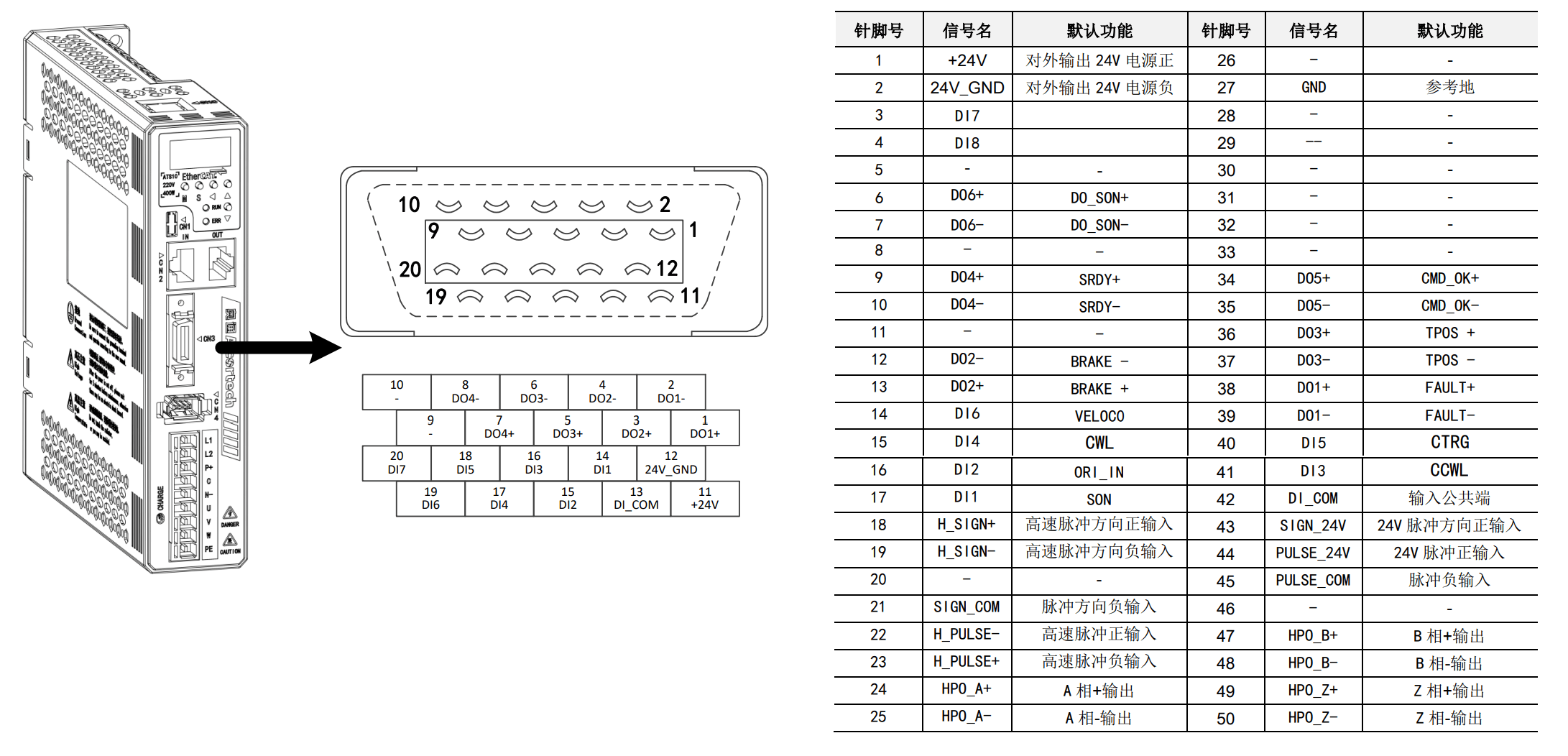 6线伺服电机接线图图片