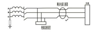 為防止系統絕緣降低和作為二次故障後備保護,依據接線型式,採用類似