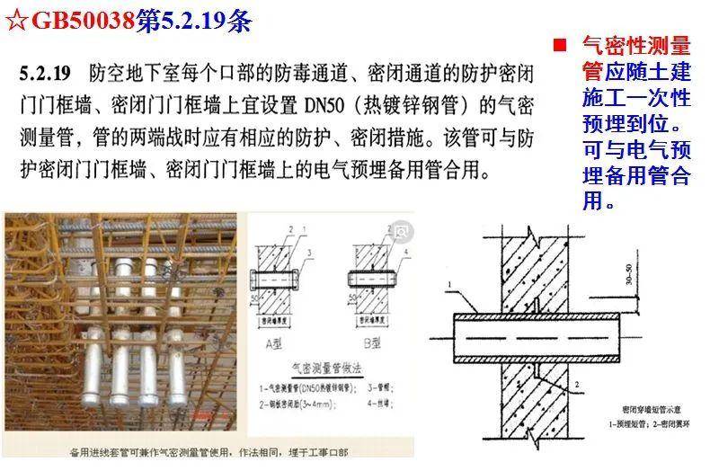 與人防門衝突03,禁止預留光面洞口嚴禁各專業管道未經預埋而直接留洞