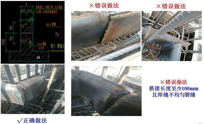 水平搭接長度不宜 100mm,且不少於雙面滿焊;外牆止水鋼板在90度轉角處