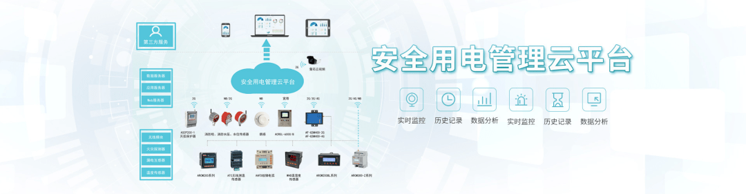 養殖場的安全用電解決方案在畜牧養殖業的研究與應用_系統_電氣_火災