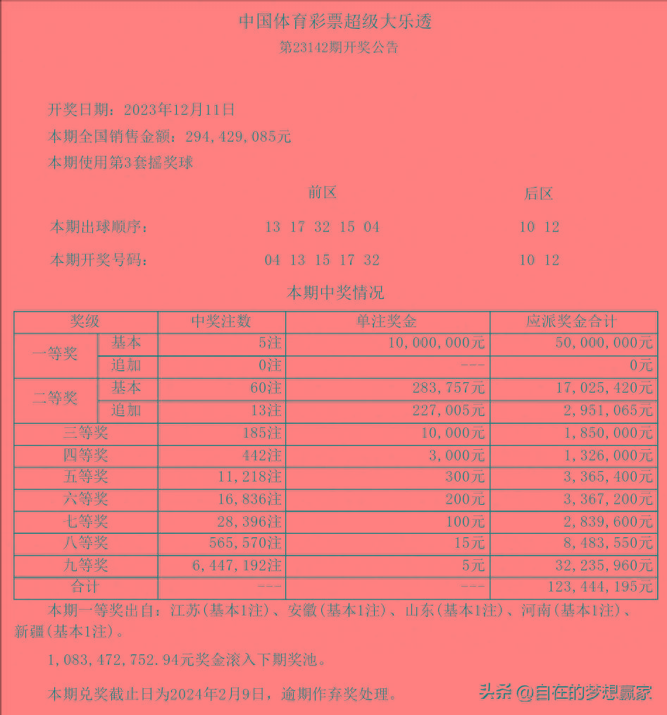 7加4复式中奖明细图图片