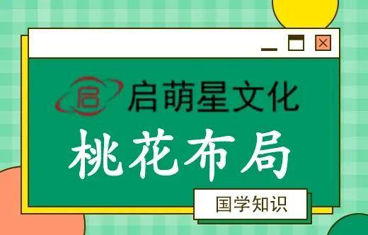 廣州風水先生布局桃花_事業_家庭_環境