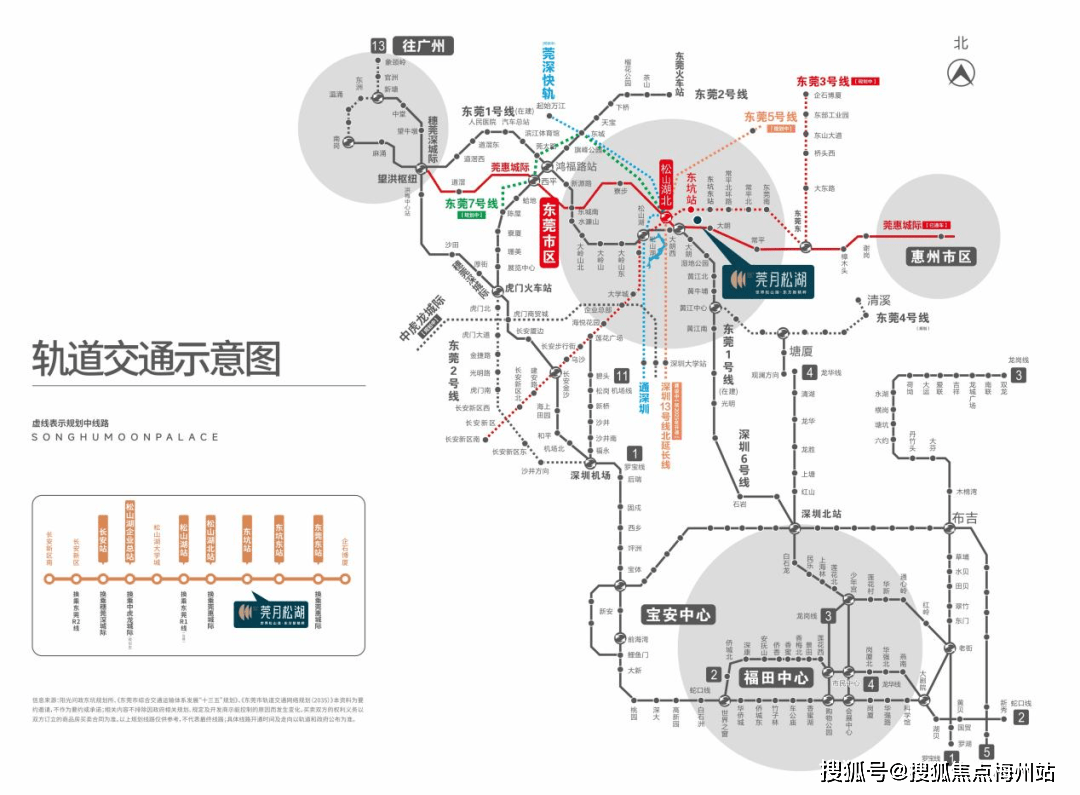 地鐵口(規劃中),將帶來更加方便快捷日常通勤,未來一站到松山湖北站