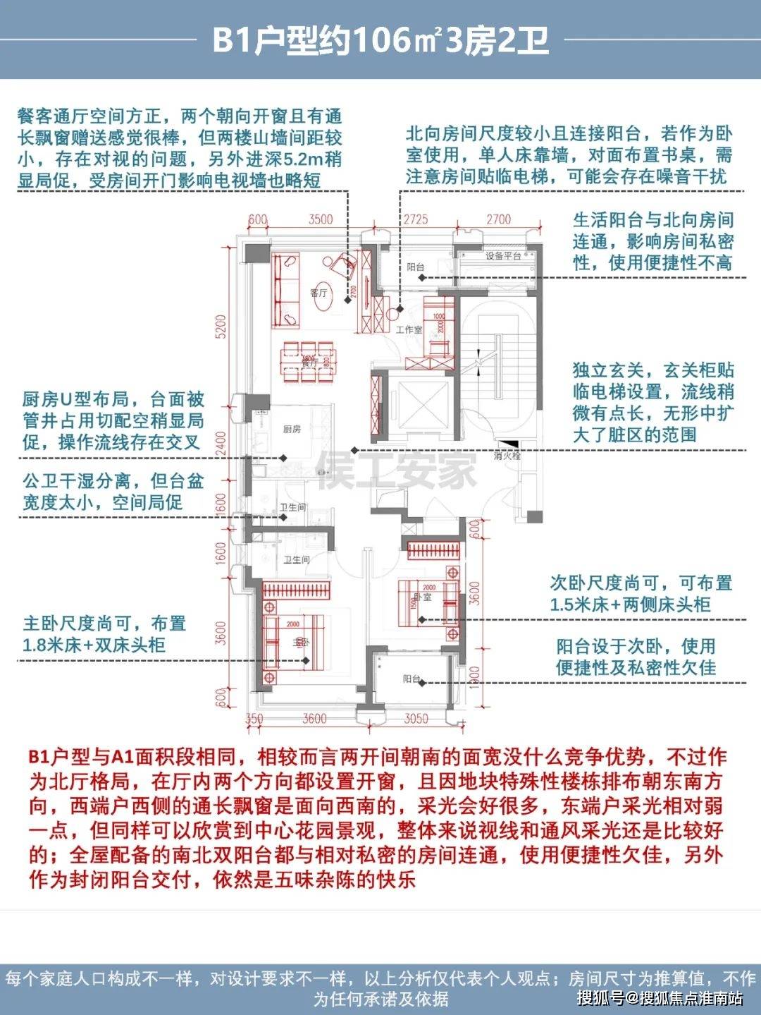 上海華髮靜安華府社區-百科_供應_四房_戶型