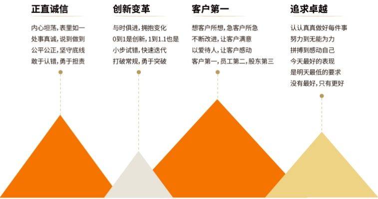 2023年,探魚的全球門店突破300家,其中直營門店就達到