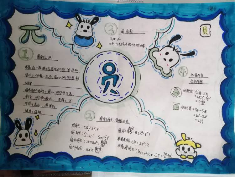 定陶区第四实验小学六年级数学主题活动_知识_思维_错题