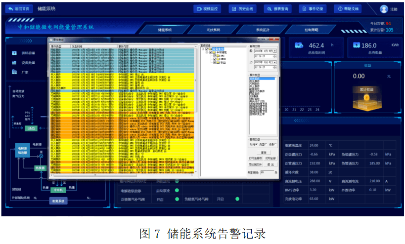 儲能管理系統解決方案_項目_發電_裝機容量