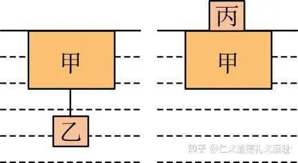 容器_物體_液體