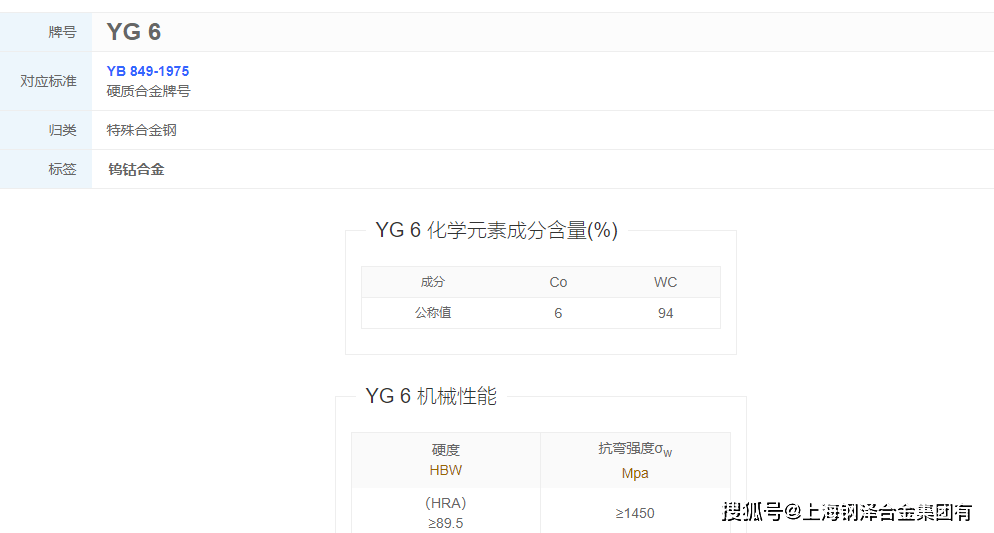 yg6鎢鋼高溫性能好_硬度_材料_製造