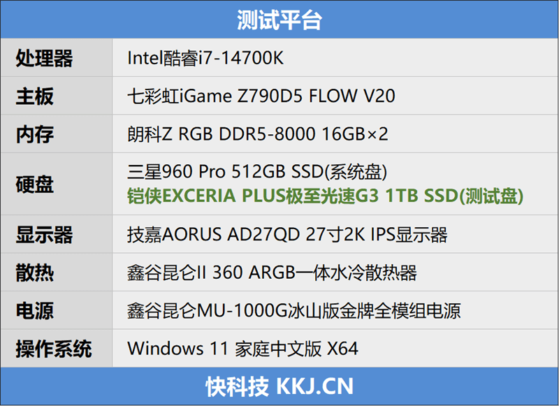 399元做到随机性能天花板！铠侠EXCERIA PLUS极至光速G3 1TB SSD评测(图8)