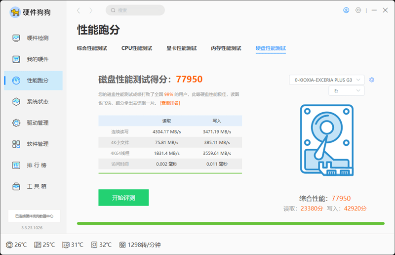 399元做到随机性能天花板！铠侠EXCERIA PLUS极至光速G3 1TB SSD评测(图14)