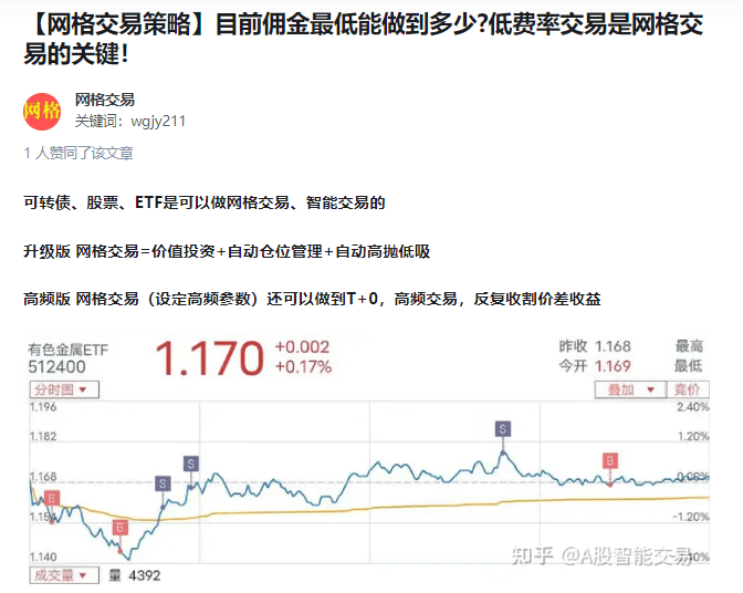 银华日利，银华日利etf手续费