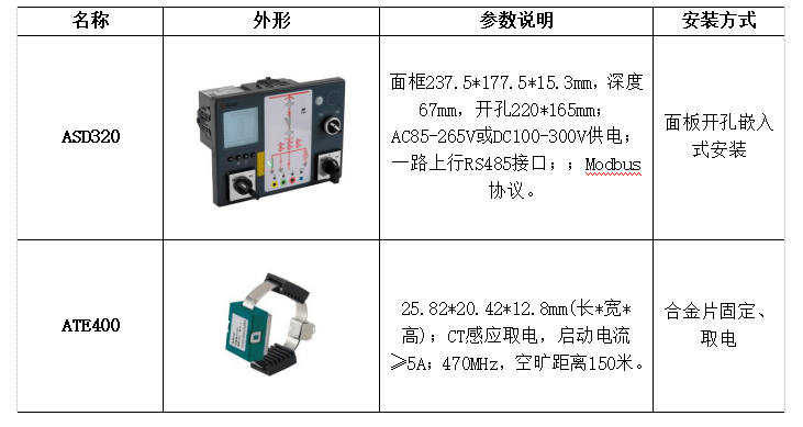 10)高壓斷路器觸頭6點測溫9)裝置工作電源應滿足交直流通用,支持ac/dc