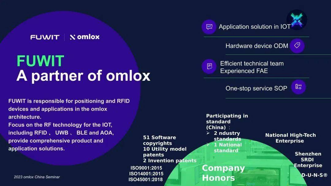 Omlox 技术研讨会