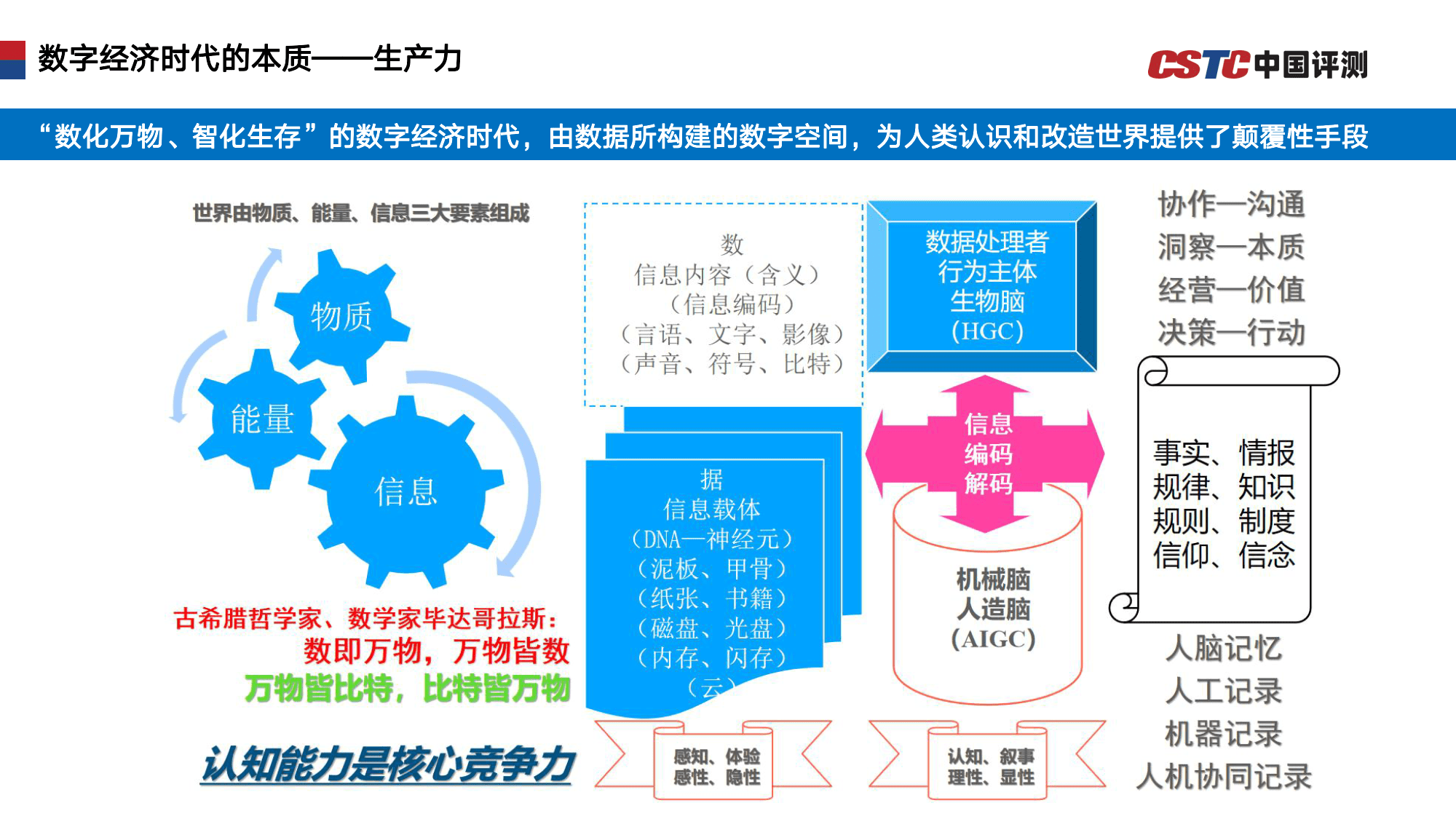 關於構建數據要素市場體系的幾點思考2023(附下載方式