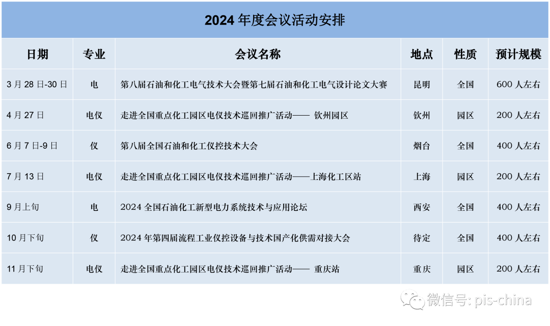 2023流程工業機電儀設備全生命週期智能化管理經驗交流大會在武漢成功