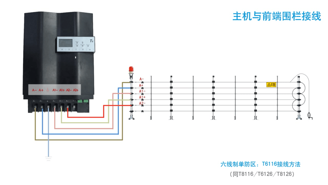 电子围栏接线大全