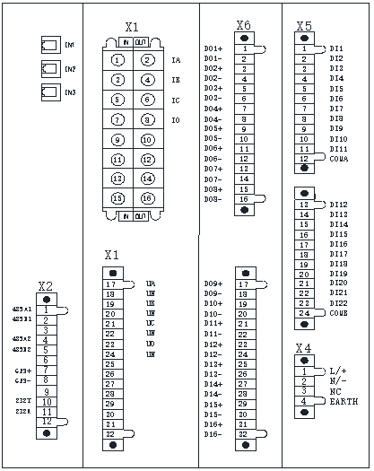 apview500pv電能質量在線監測裝置——安科瑞 顧烊宇_功能_數據_測量