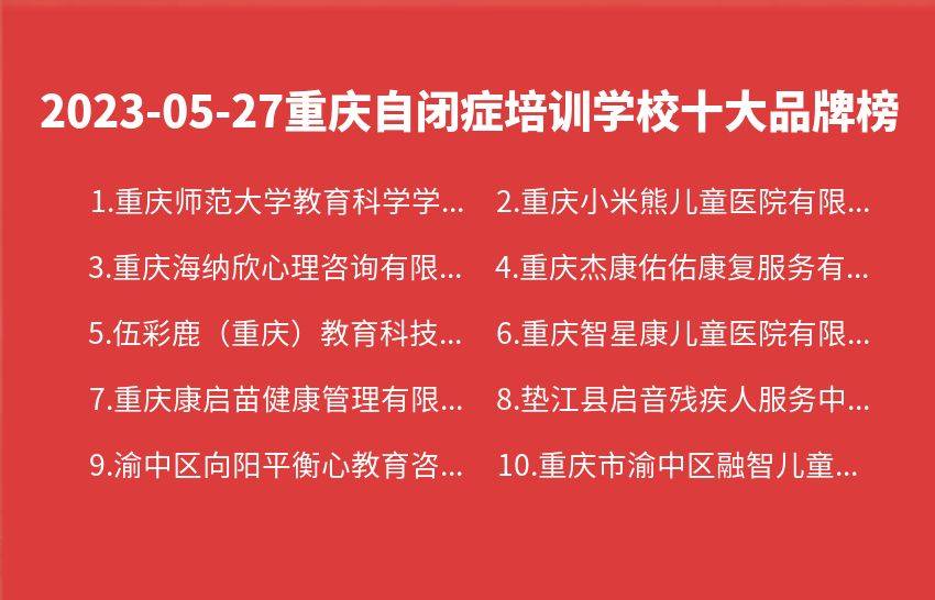 重慶智星康兒童康復中心,重慶康語涪陵第一中心,重慶啟音康復墊江校區