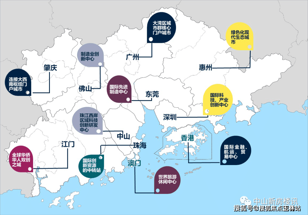 中山裕龍君府 (中山裕龍君府 )首頁網站丨裕龍君府 樓盤詳情_房價_戶