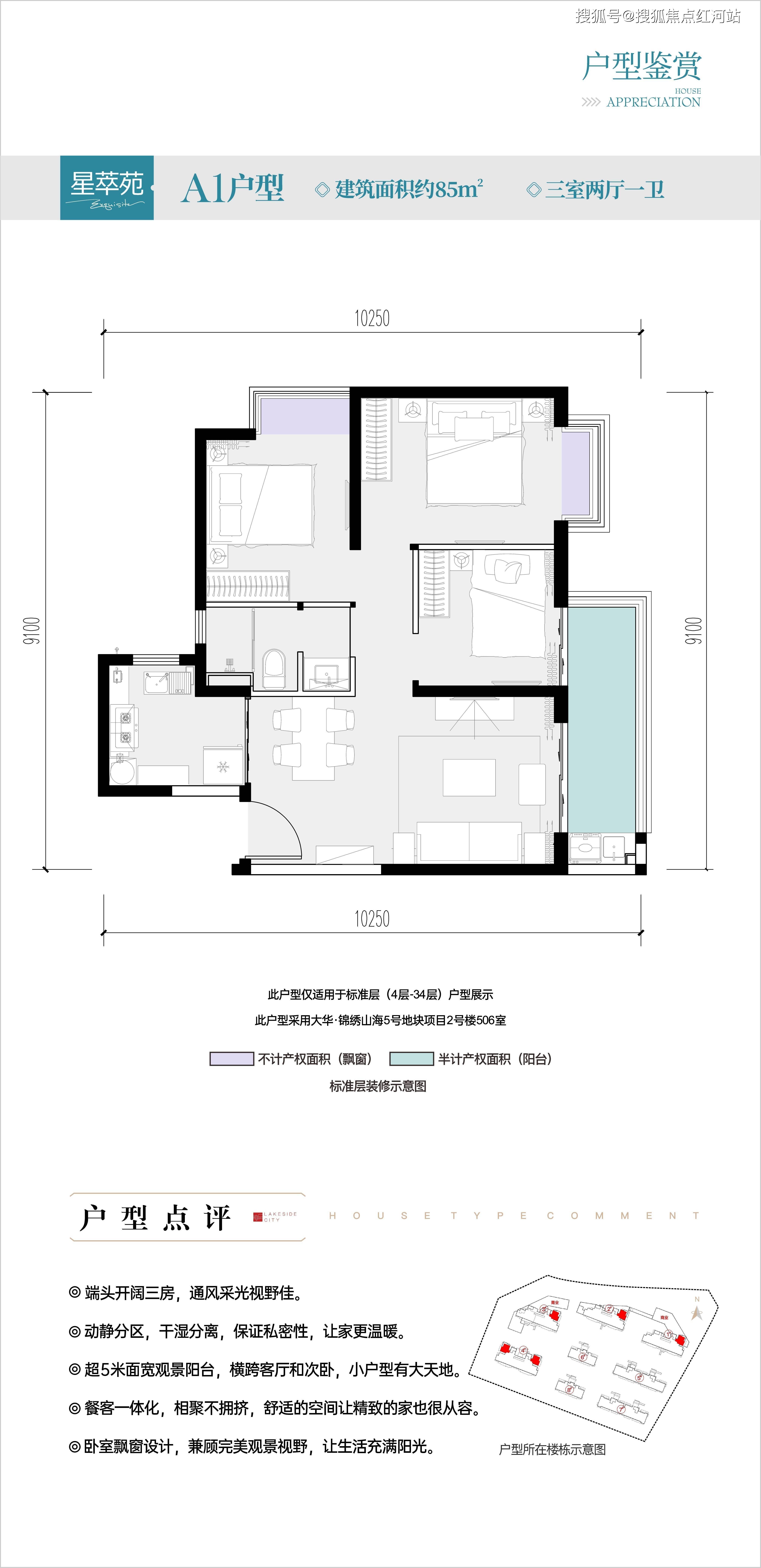 【2023最新】昆明大华锦绣山海怎么样(项目综合分析)值得购买吗?_搜狐网