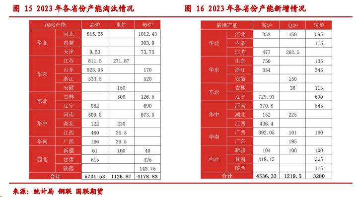 預期_需求_政策