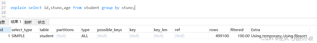 实用性极强的MySQL查询优化策略 