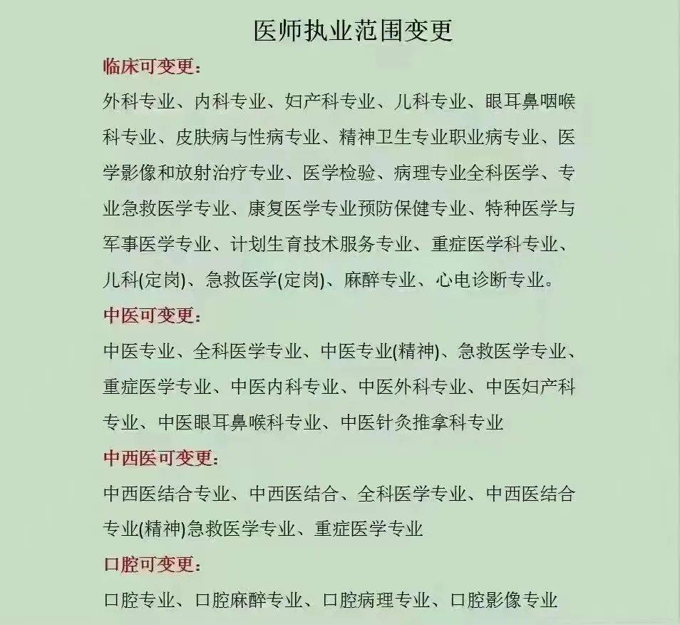 医学全日制大专(中医临床口腔)河南对口升学考试代报名 培训;医学