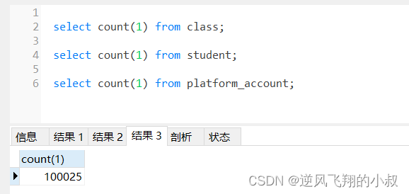 实用性极强的MySQL查询优化策略 