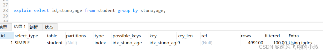 实用性极强的MySQL查询优化策略 