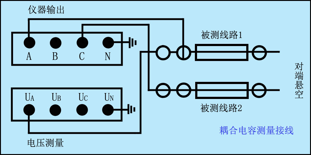 hdxl-b異頻線路參數測試儀不同被試品試驗接線_測量_儀器_電壓