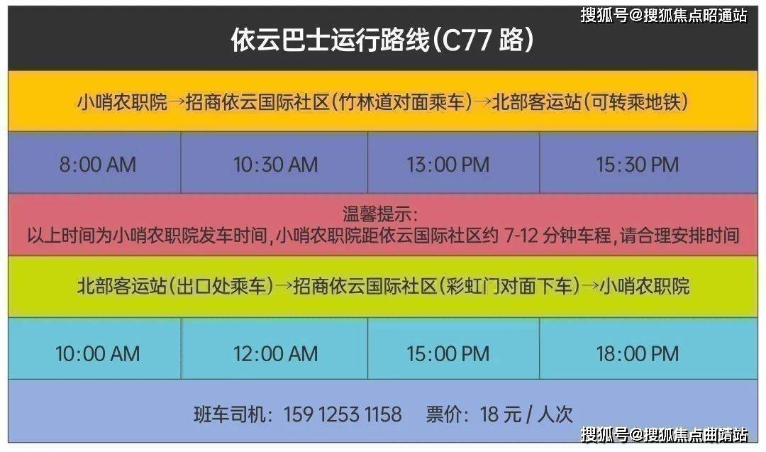 昆明【招商依雲國際社區】售樓處電話—地址—售樓