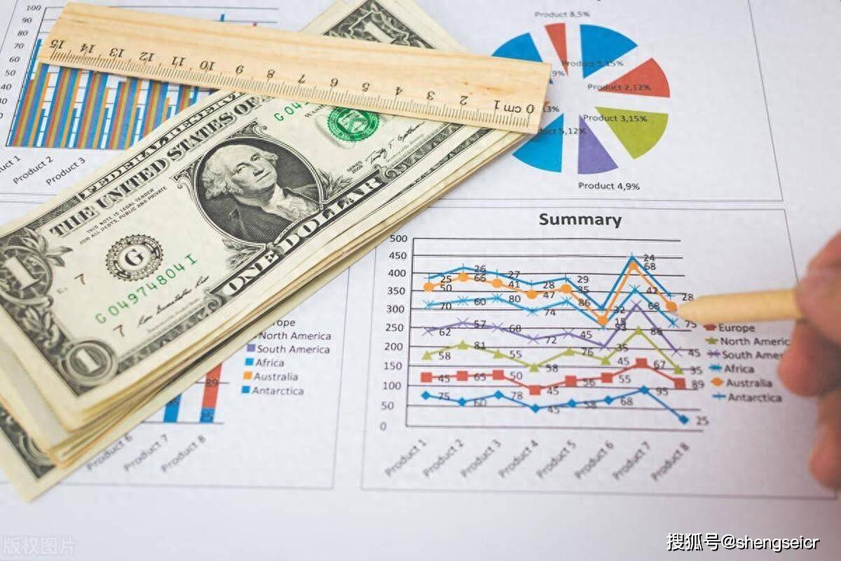 最新消息！美国公司各大州的年审报税来了_搜狐网