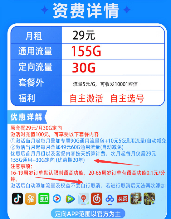 而且,相比於其他運營商的流量套餐,這款流量卡的月租可以說