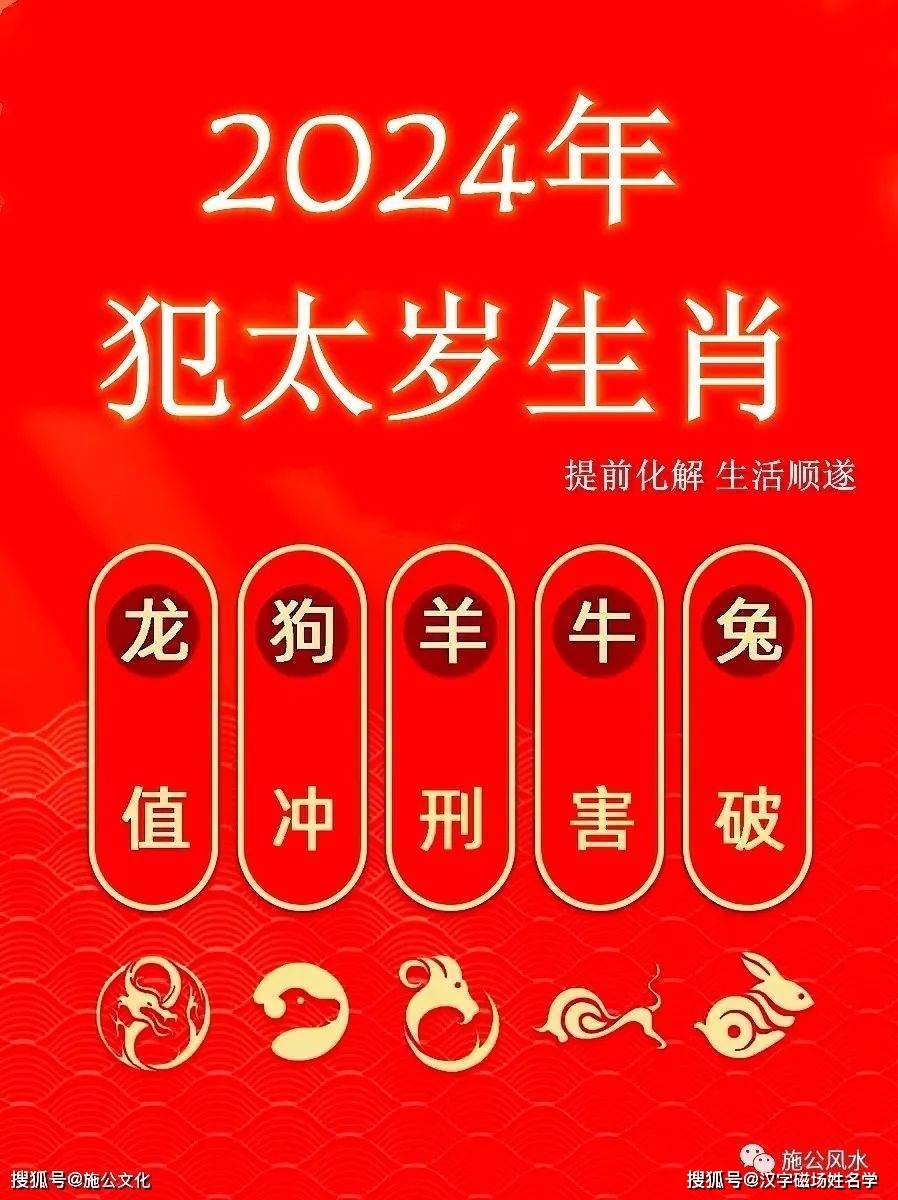 2024年犯太岁五大生肖71官司缠身,口舌是非不断,祸事不断,甚至出现