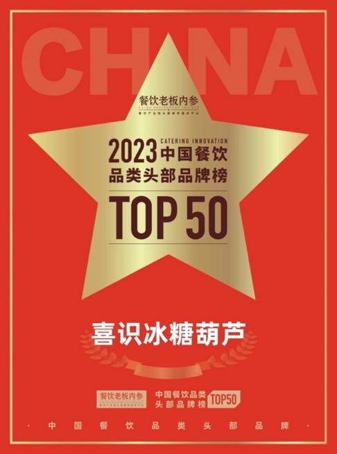 2023年喜识冰糖葫芦喜事不断 产品力品牌力双迸发_餐饮_中国_技艺