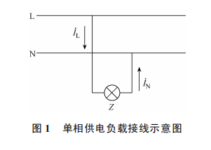 淺談剩餘電流動作保護器在接地系統中的應用_負載_矢量_互感器