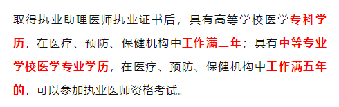 拿到試用期滿1年證明的,可以報考24執業醫師考試.