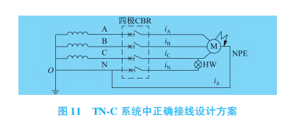 電網為三相五線制tn67s系統,設備為ac380v和ac220v混合負載,設備