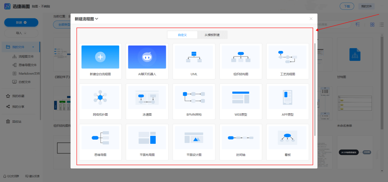 在模板中心選擇合適的組織結構圖模板,或選擇新建空白畫布.