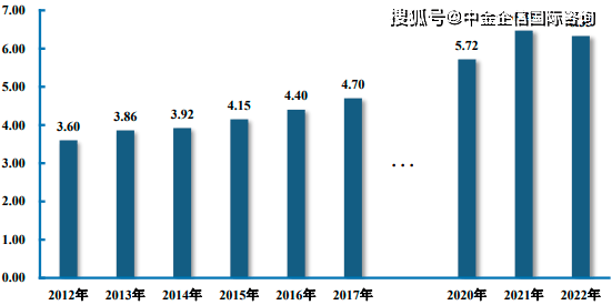 2023年中國鎢行業產量現狀,產業鏈,消費結構及供需平