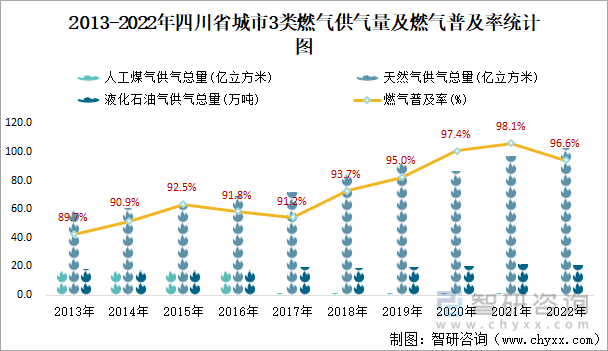 34億元_數據_資金