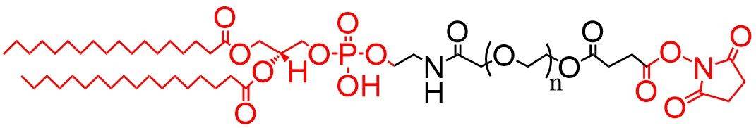 dspe-peg2000-nhs, 二硬脂酰基磷脂酰乙醇胺-聚乙二醇-活性脂dspe-聚