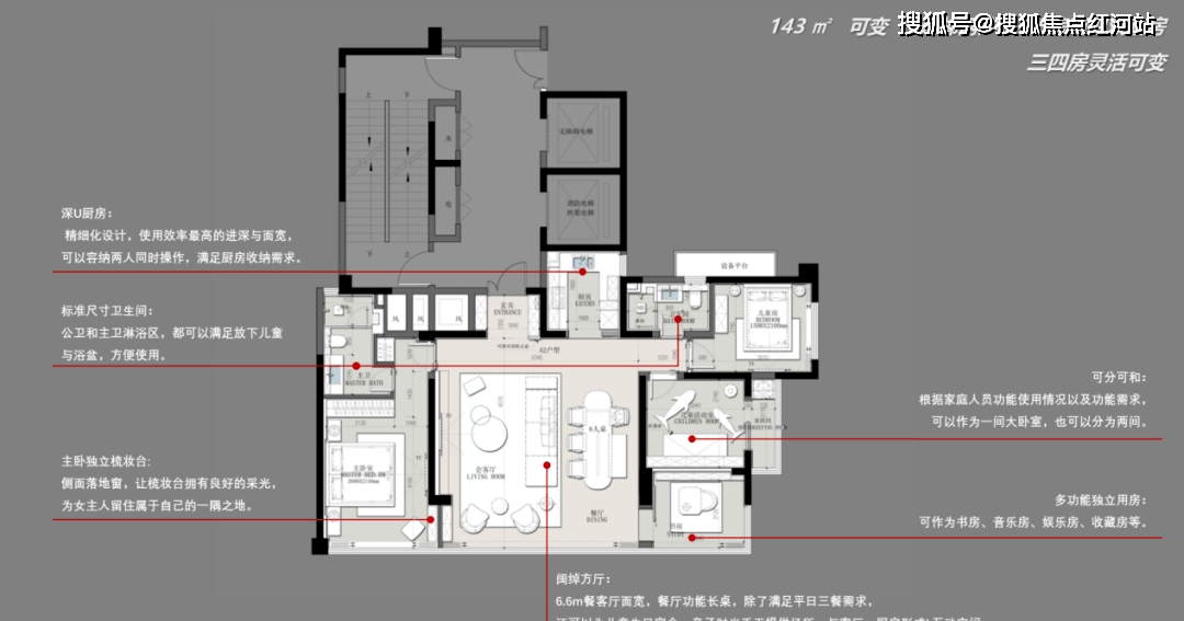 戶型 戶型圖 平面圖 1080_567