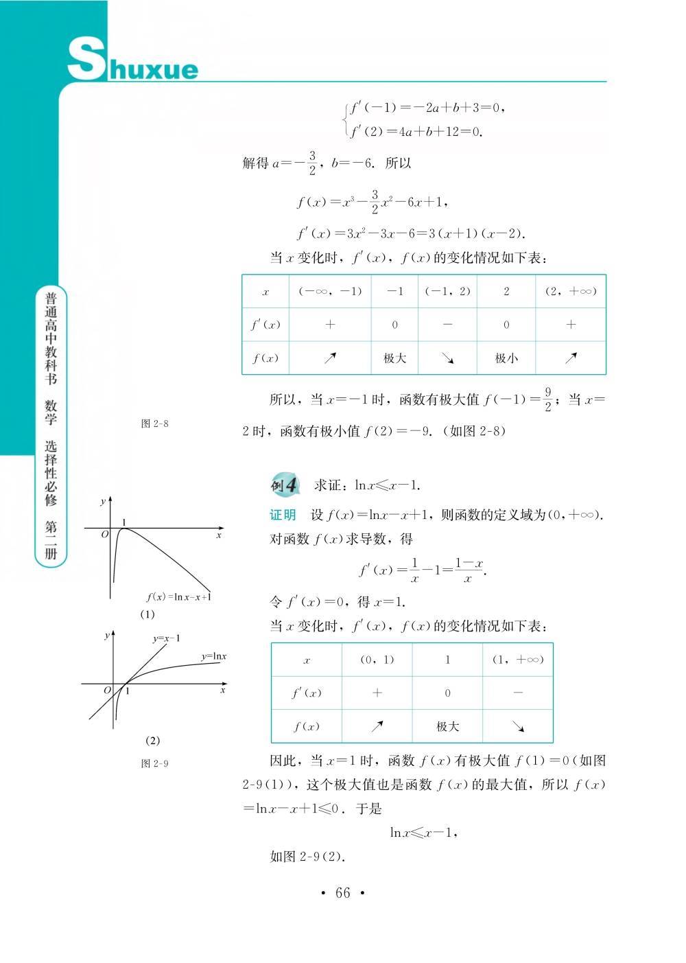 高中数学电子书(高中数学电子书人教版选修一) 第2张 高中数学电子书(高中数学电子书人教版选修一) 第2张