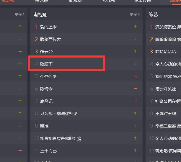 疾冲结婚证出来啦!粉丝:3选1有点难!_殿下_肖战_网友